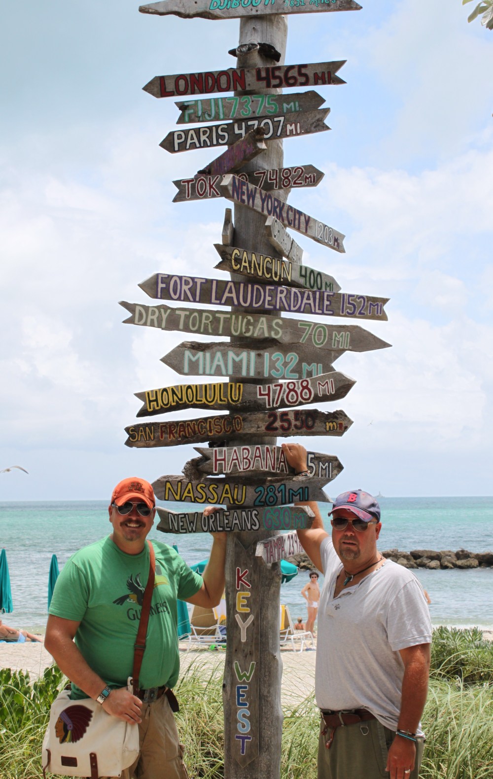 James and Jamie with Mile Markers