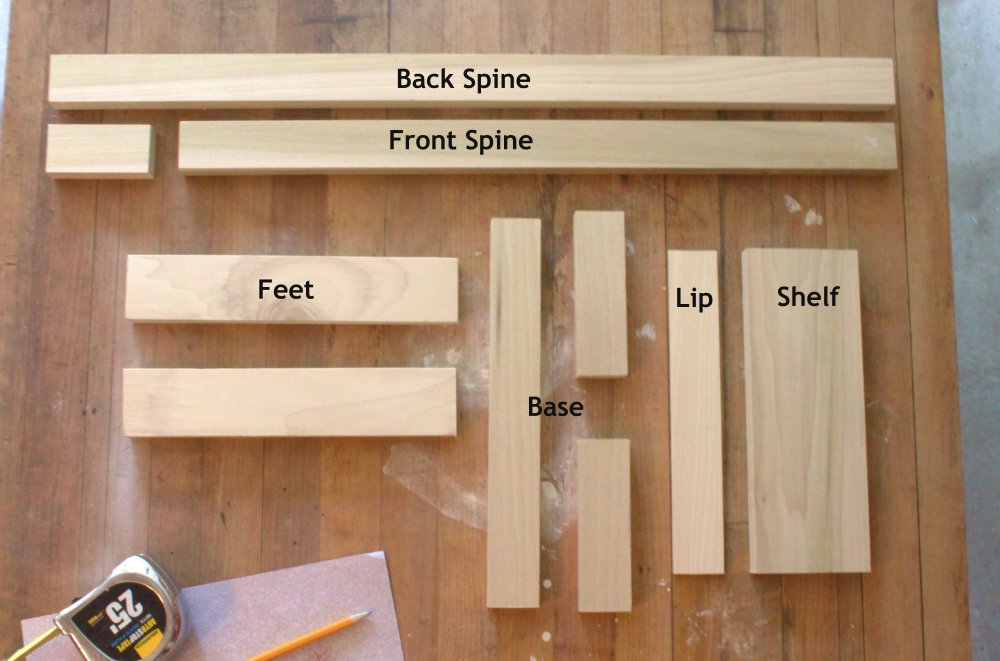 Precut Labled pieces for my Easel
