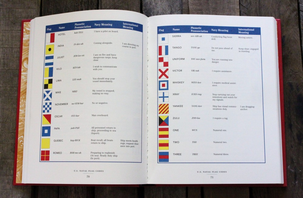 Nautical Flags in the Dangerous Book for Boys